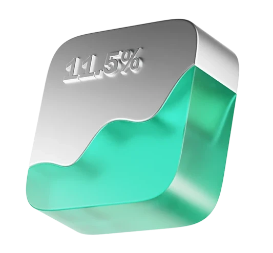 3D badge showing a rising green graph and the text '11.5%', symbolizing growth.